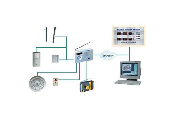 家庭自动报警系统